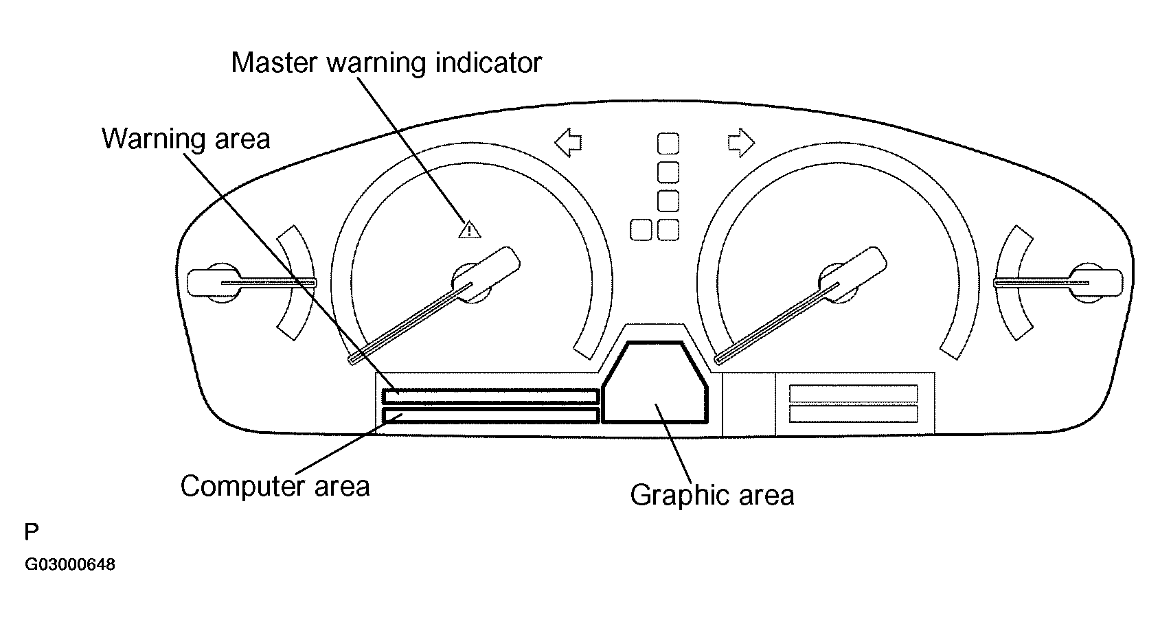 G03000648