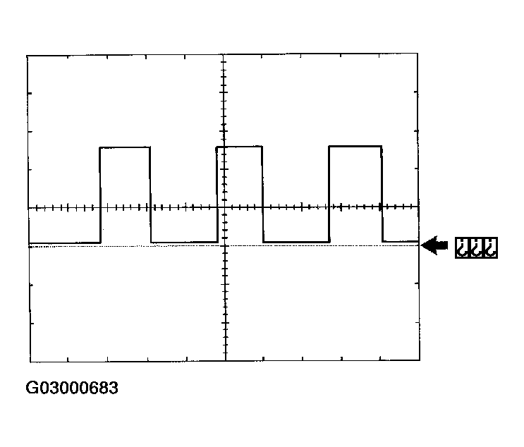 G03000683
