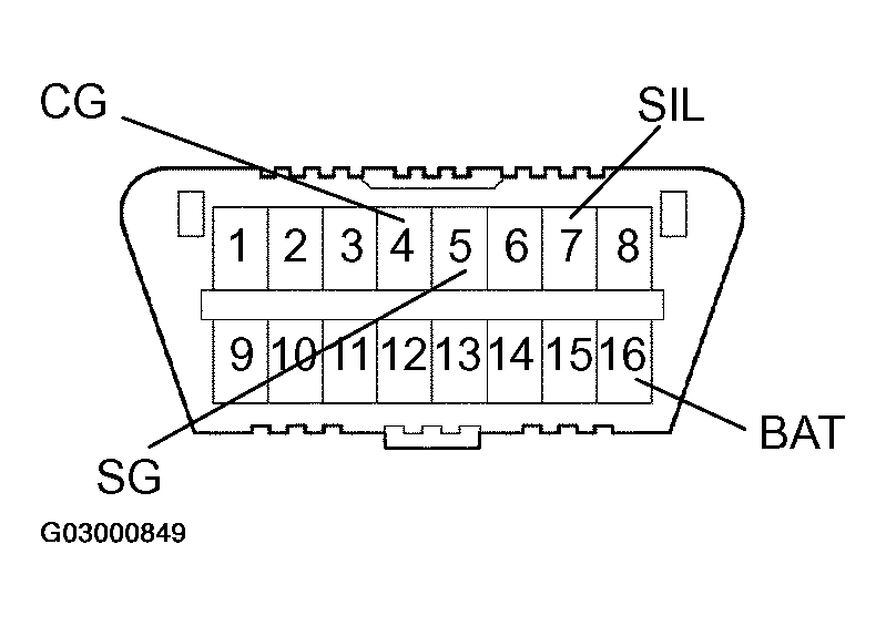 G03000849