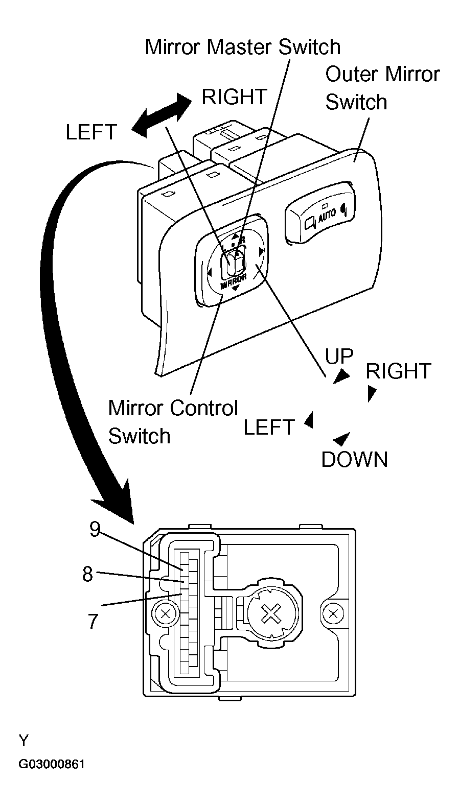 G03000861
