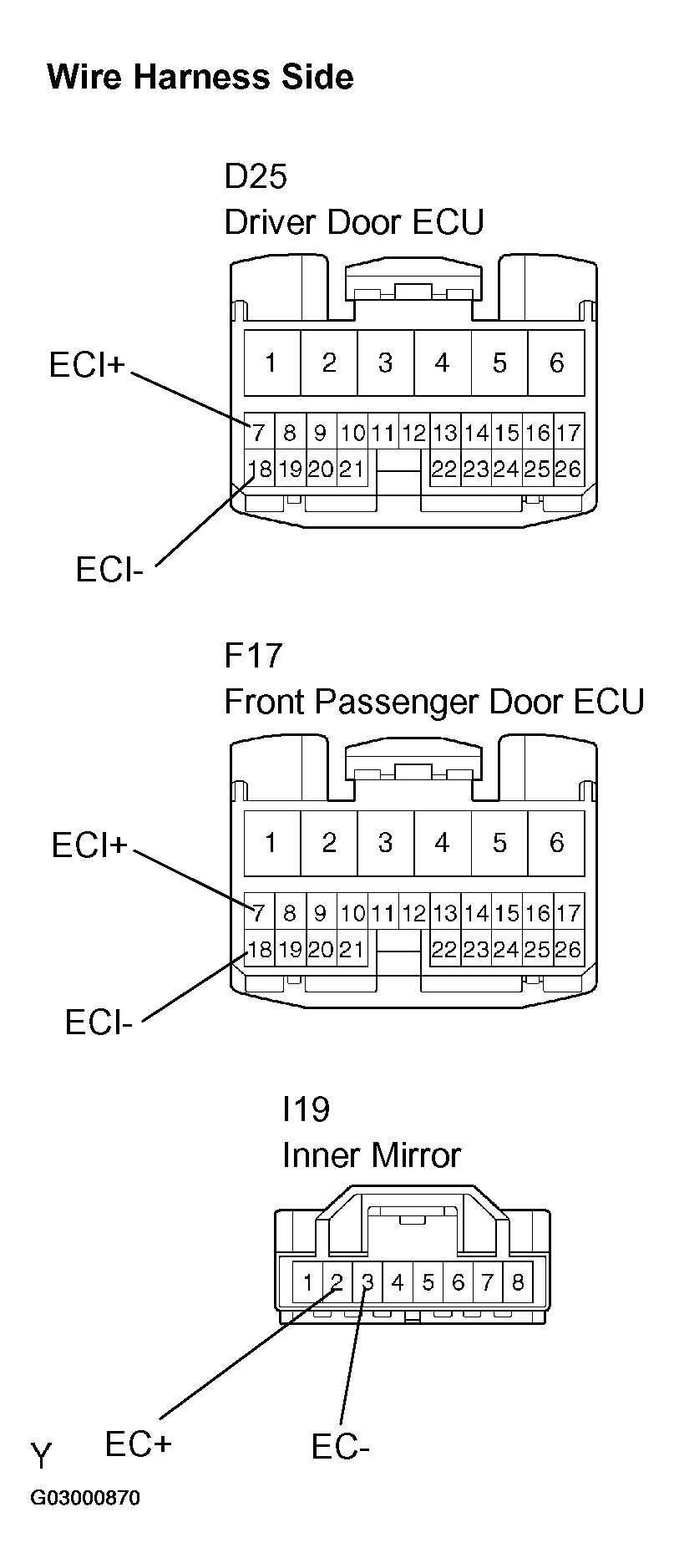 G03000870