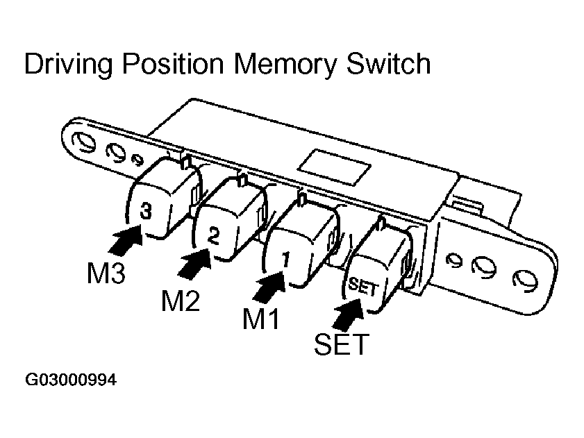 G03000994