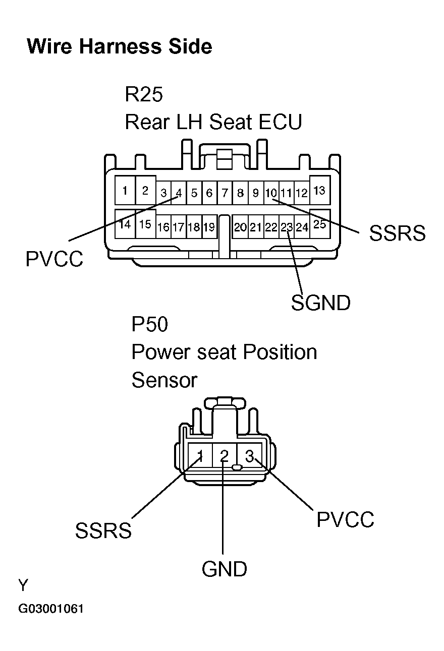 G03001061