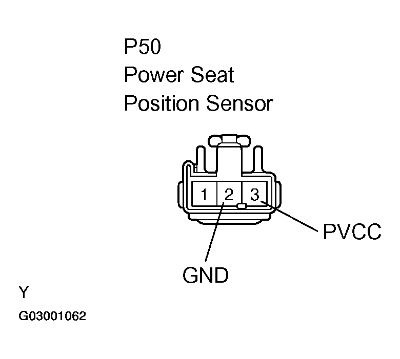 G03001062
