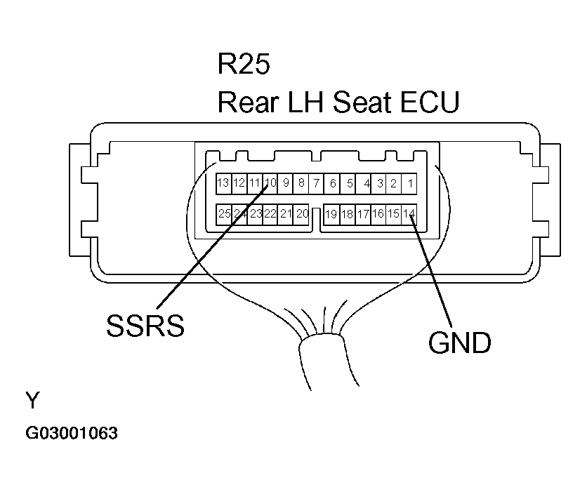 G03001063