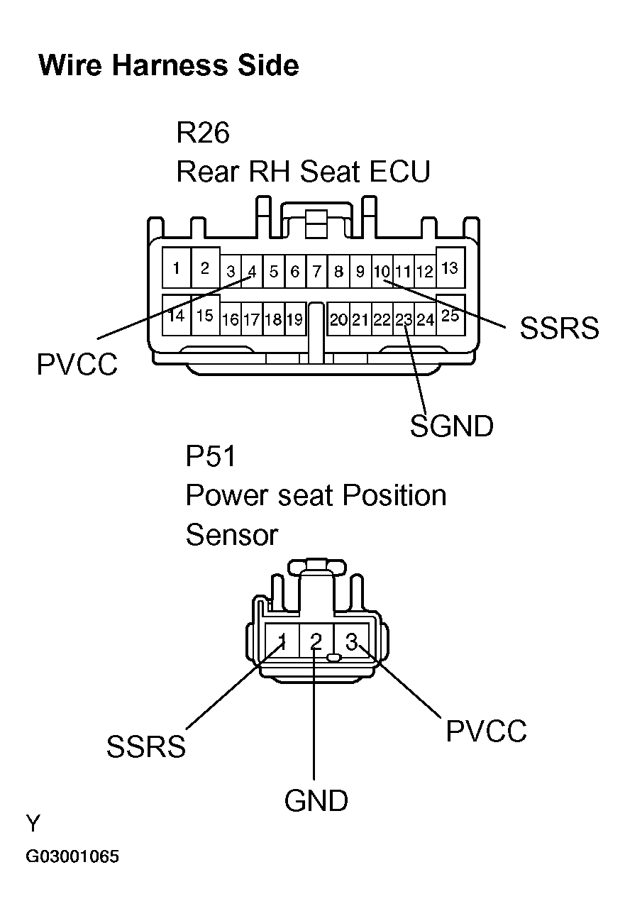 G03001065