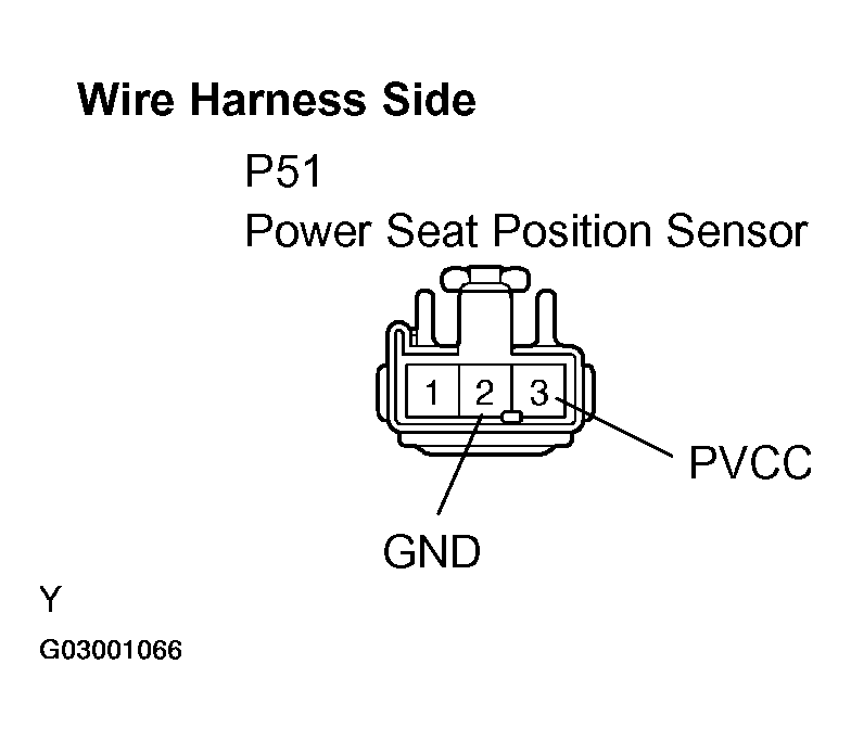 G03001066