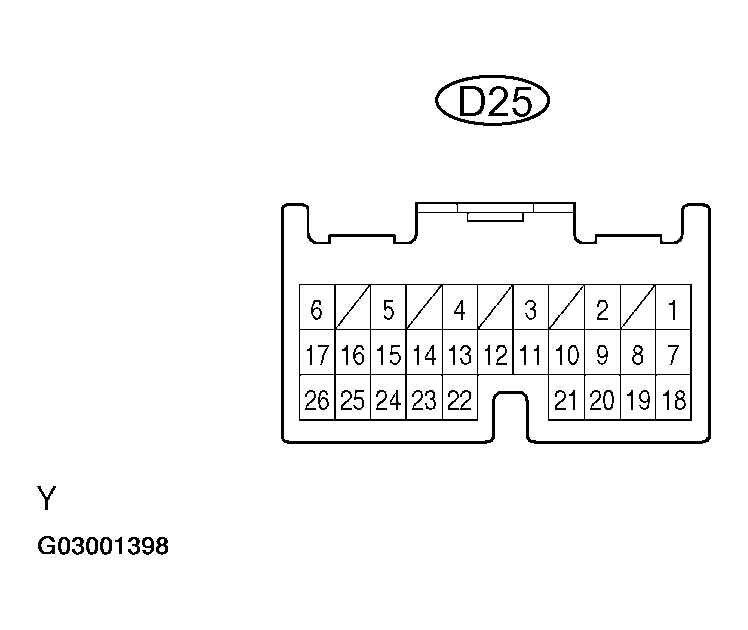 G03001398