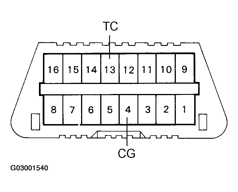 G03001540