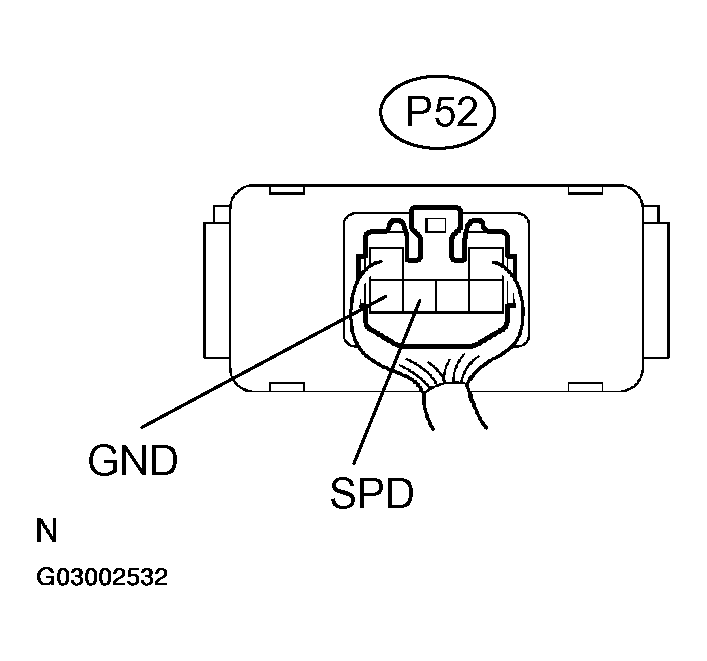 G03002532