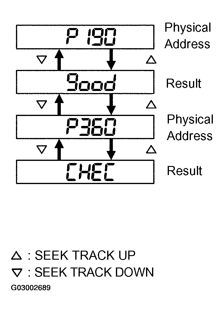 G03002689