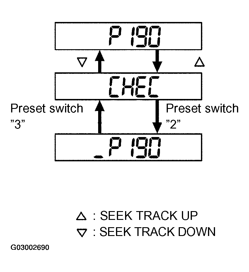 G03002690