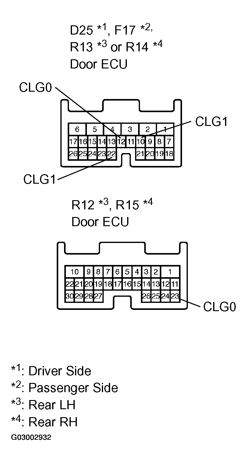 G03002932