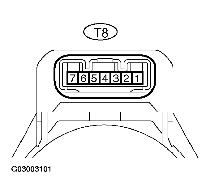 G03003101