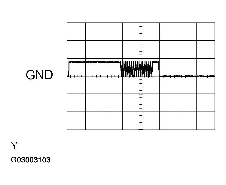 G03003103