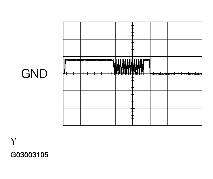 G03003105