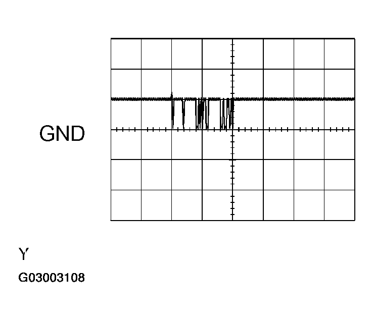 G03003108