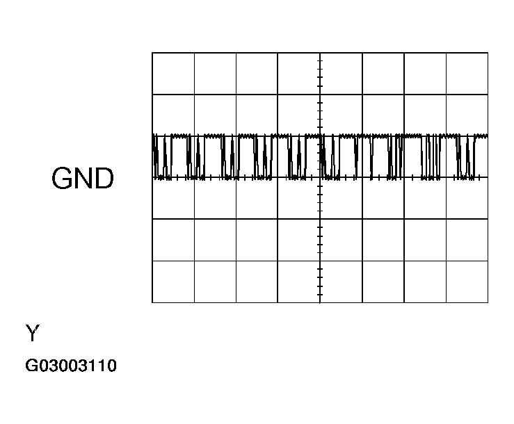 G03003110