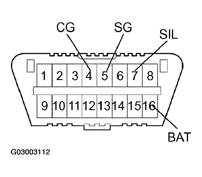 G03003112