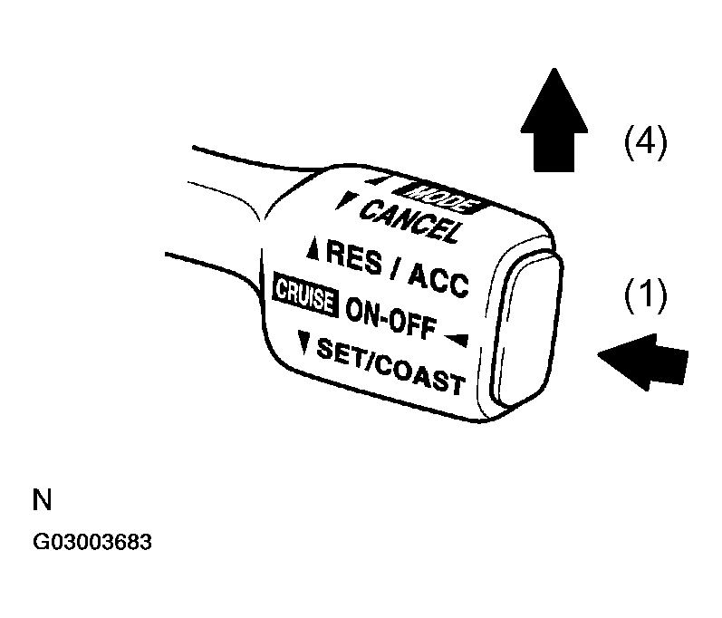 G03003683