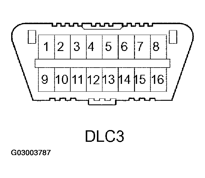 G03003787