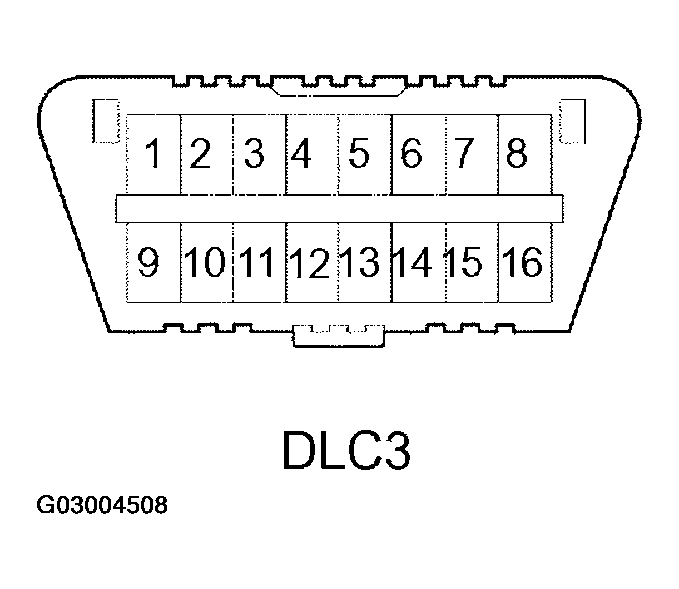 G03004508