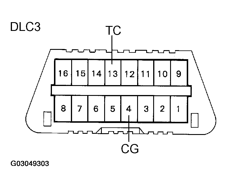 G03049303