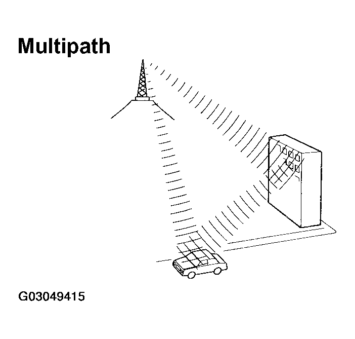 G03049415