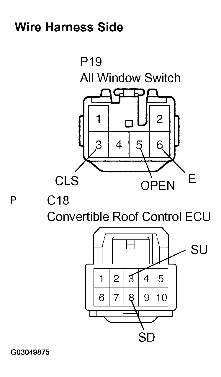 G03049875