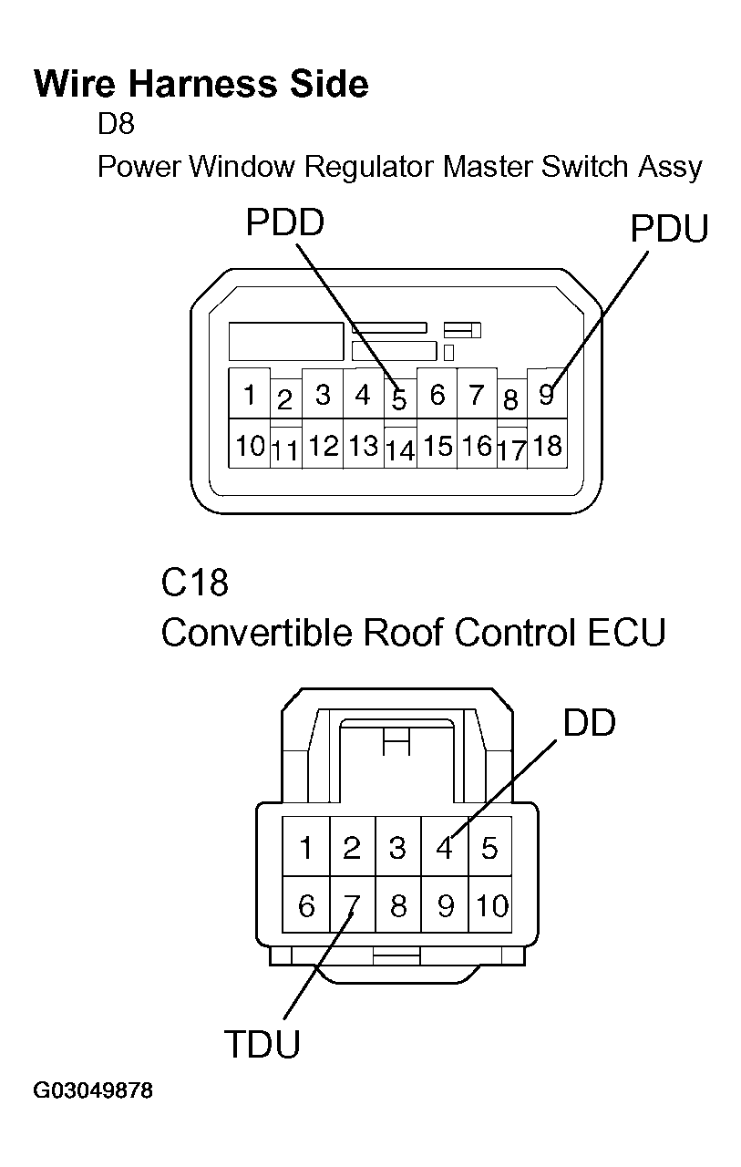 G03049878