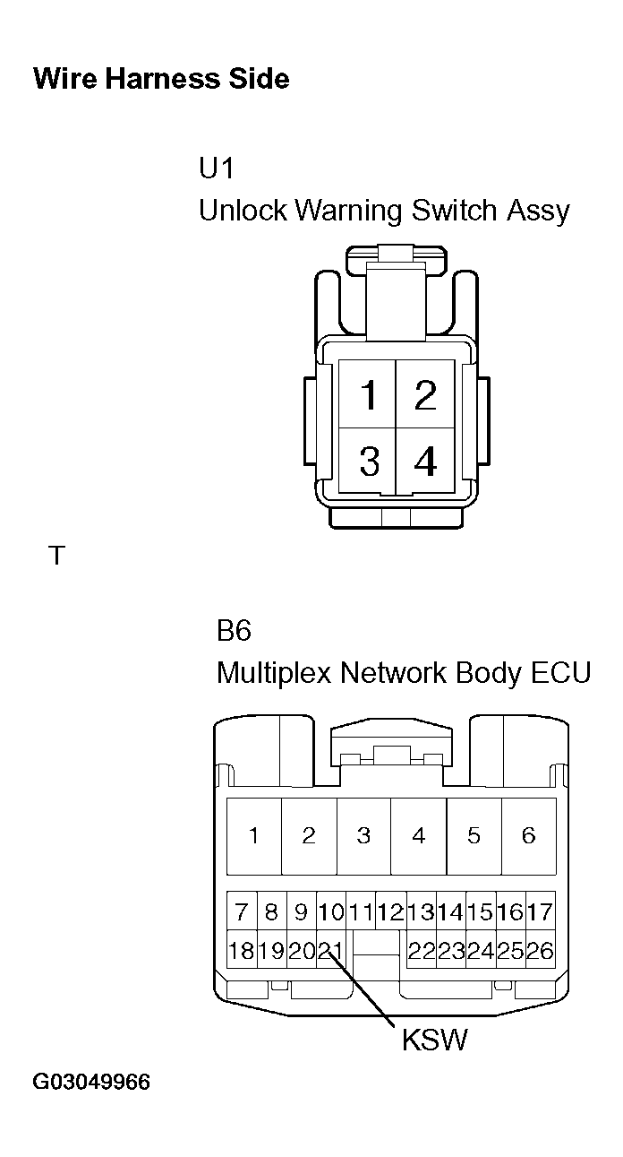 G03049966