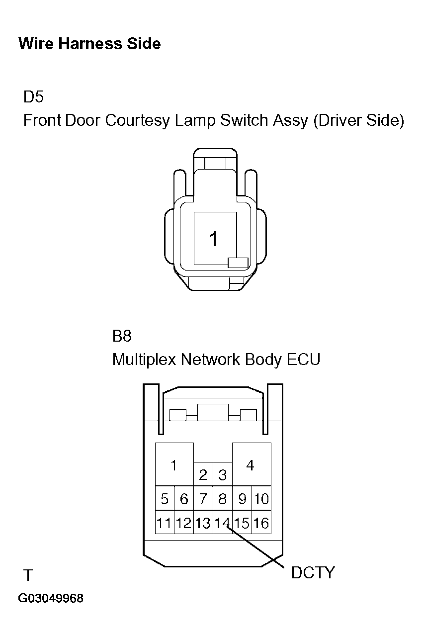 G03049968