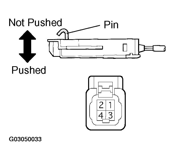 G03050033