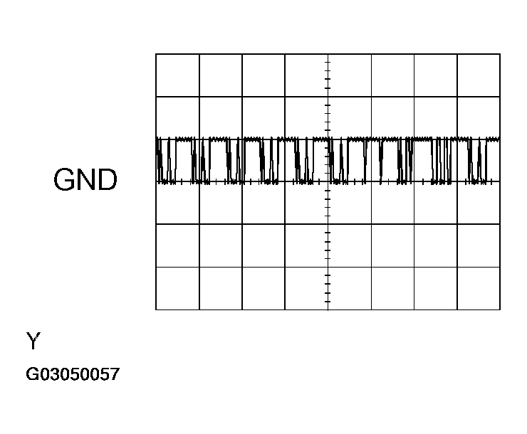 G03050057