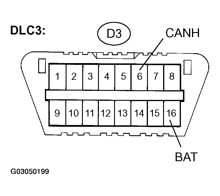 G03050199