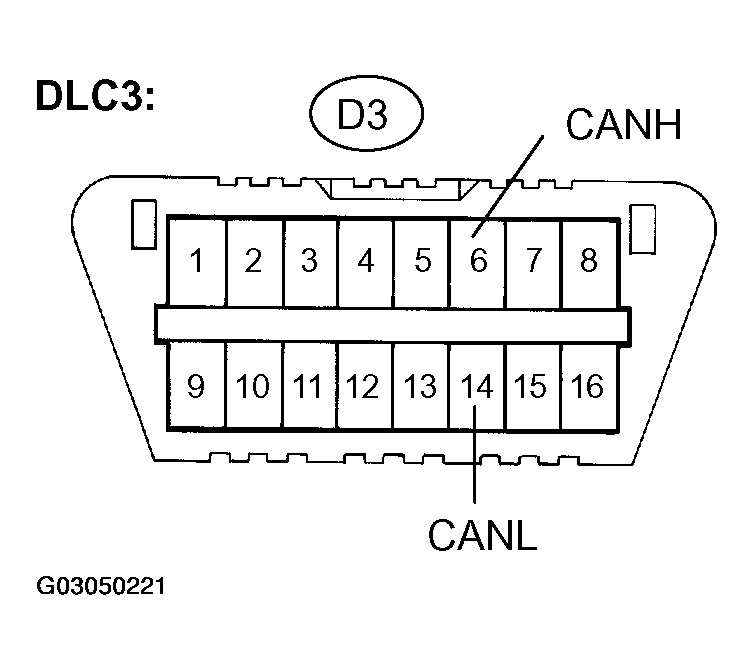 G03050221