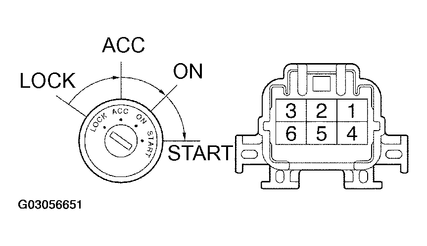 G03056651