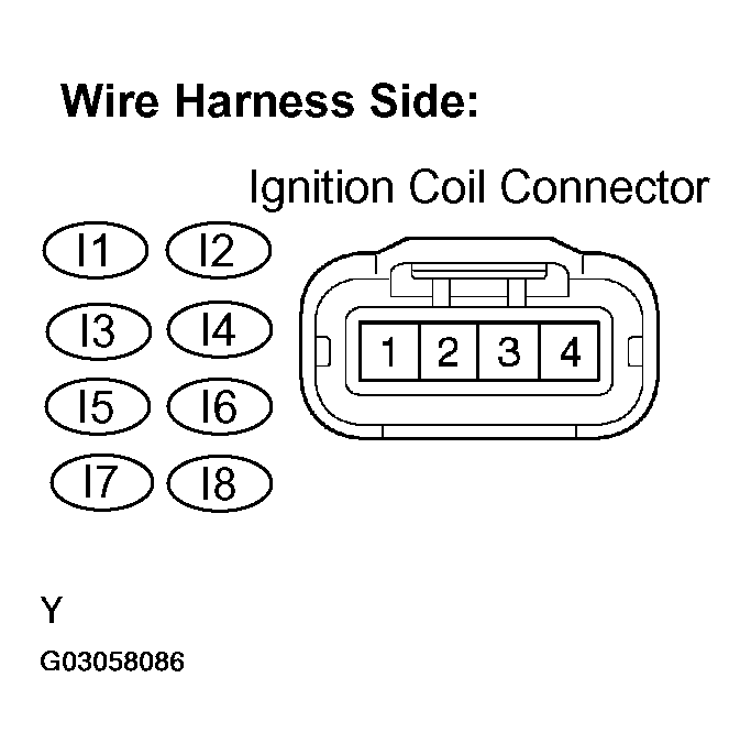 G03058086