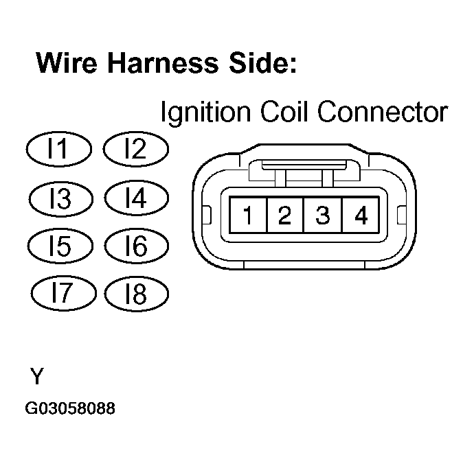 G03058088