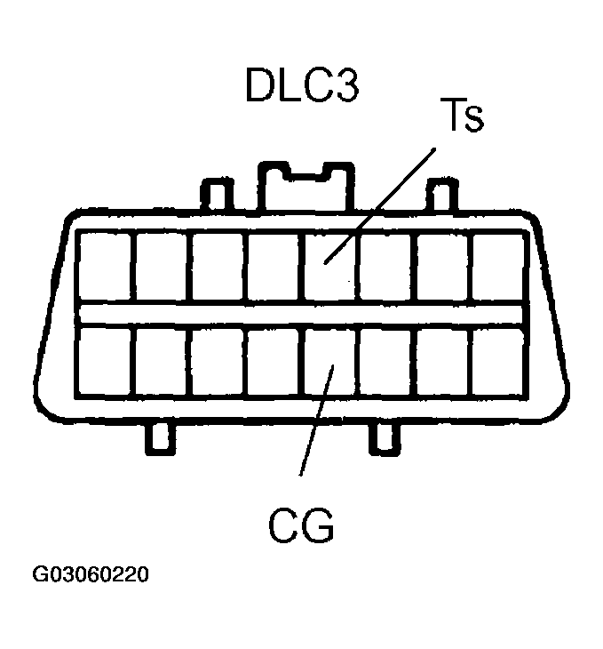 G03060220