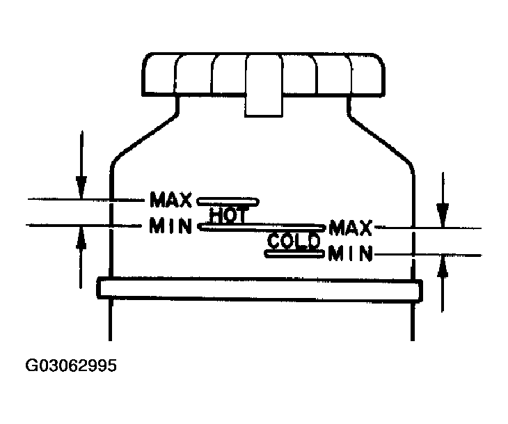 G03062995