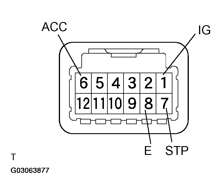 G03063877