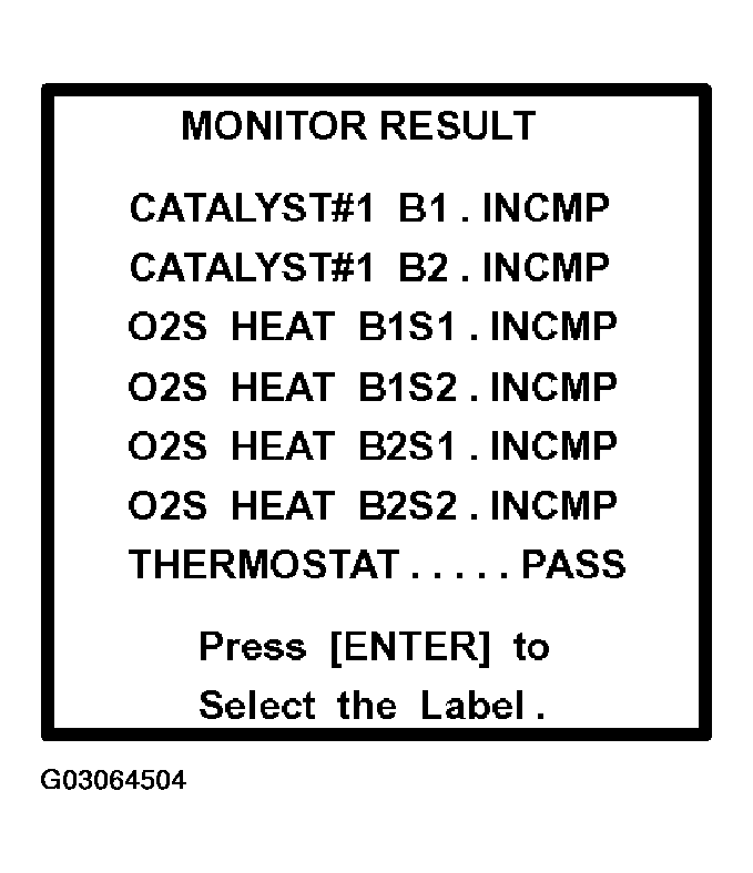 G03064504