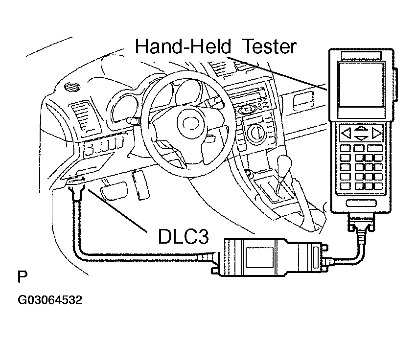 G03064532