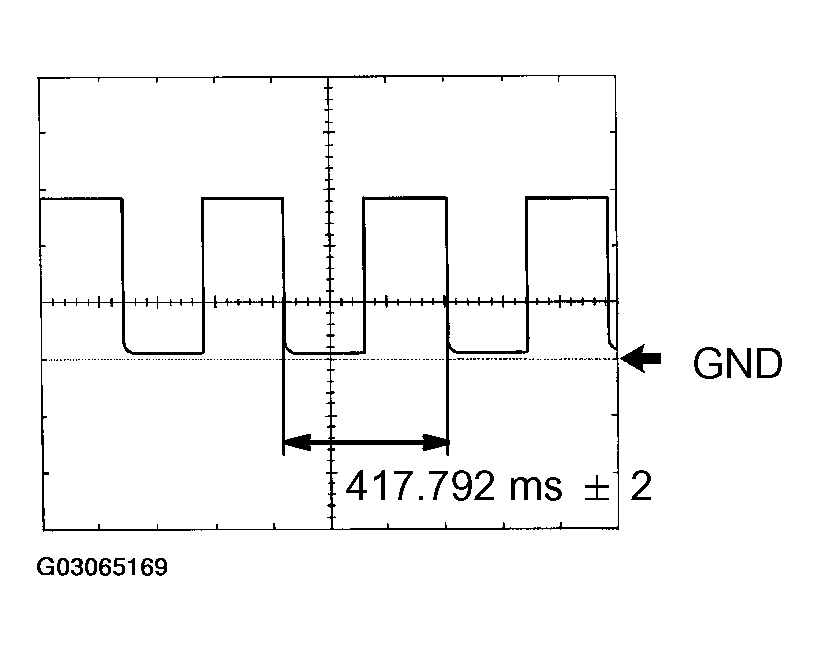 G03065169