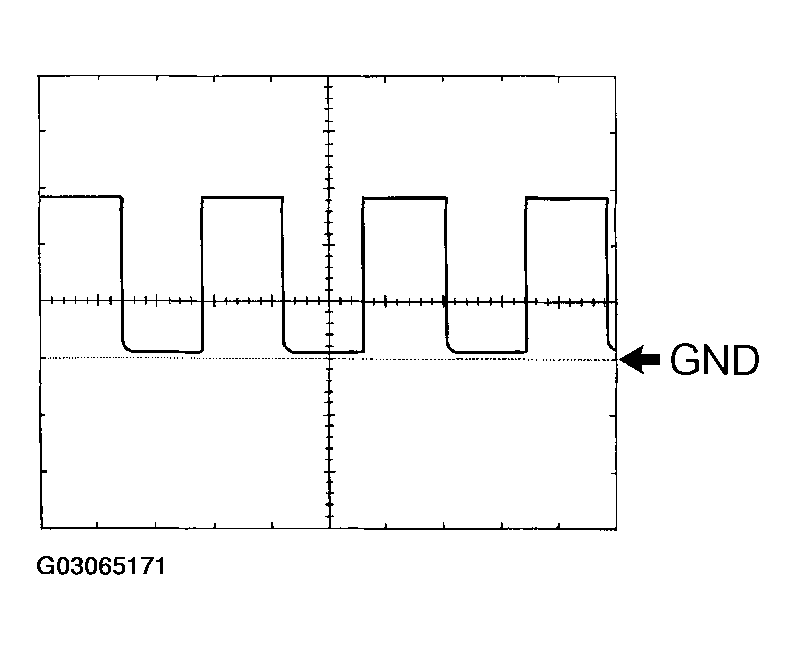 G03065171