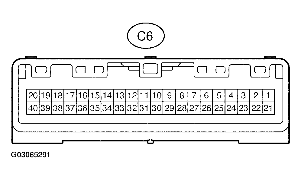 G03065291