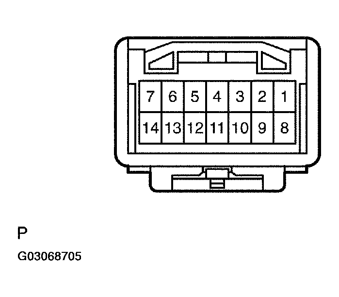 G03068705