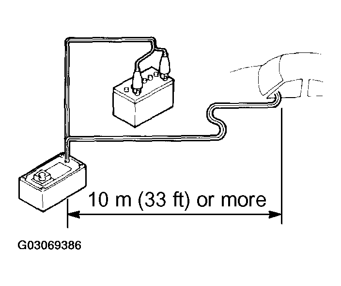 G03069386