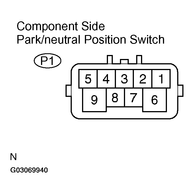 G03069940